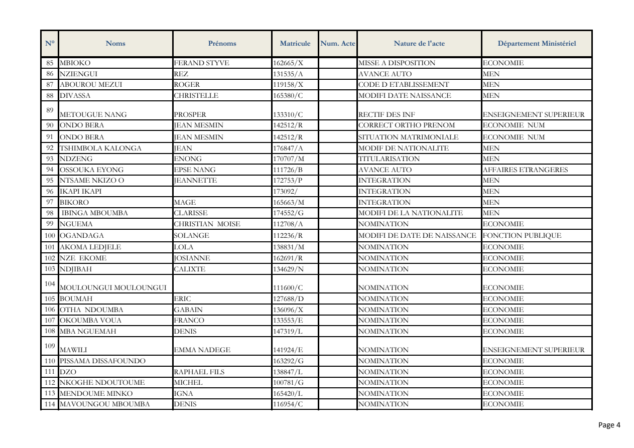 Page 4 sur 7 — Actes de gestion traités de Dec-Jan 2021